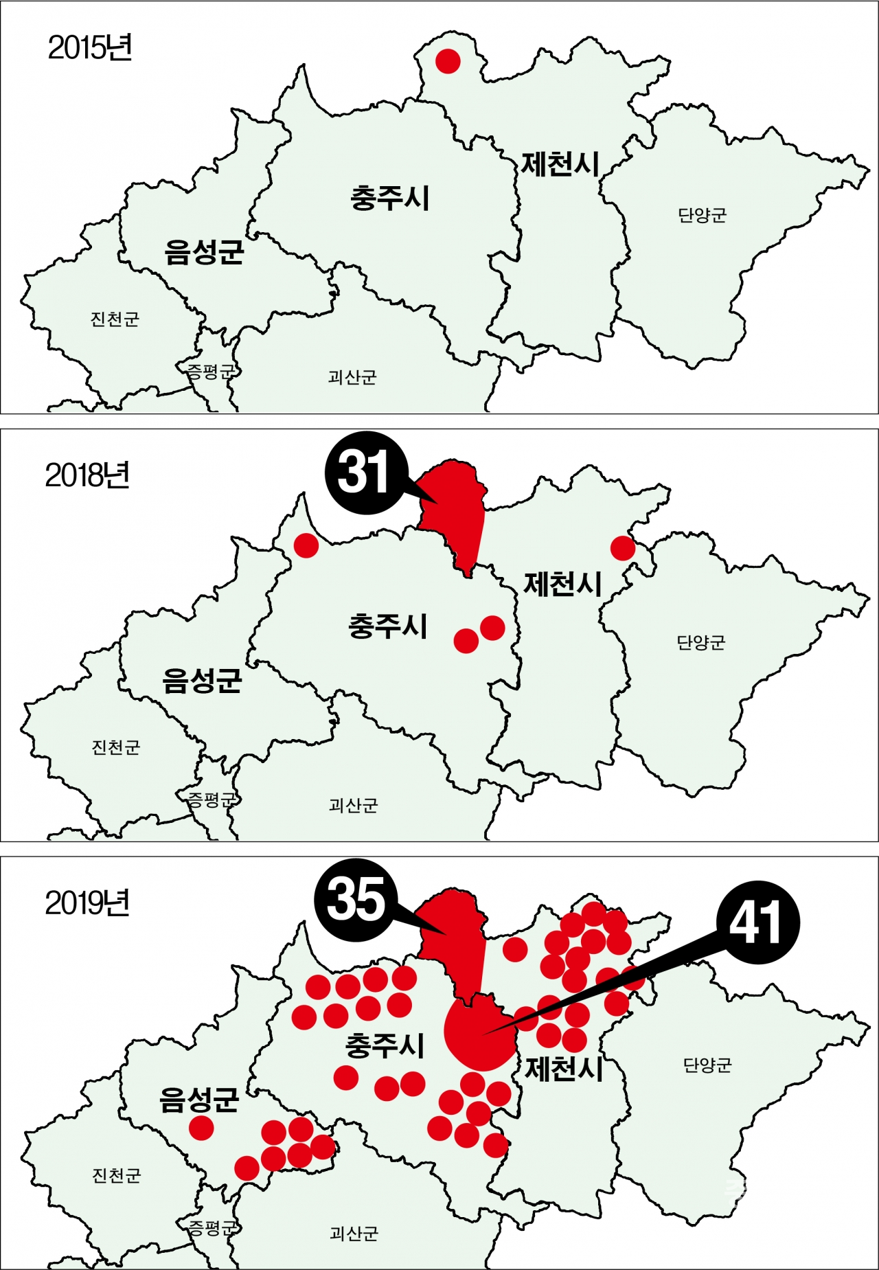 충북에서 과수화상병이 처음 발생한 2015년부터 2018년과 2019년 시·군별 발생 위치도. 빨간색 점이 과수화상병 발생지점. 2016년과 2017년에는 도내에서 발생하지 않았다. / 그래픽 중부매일