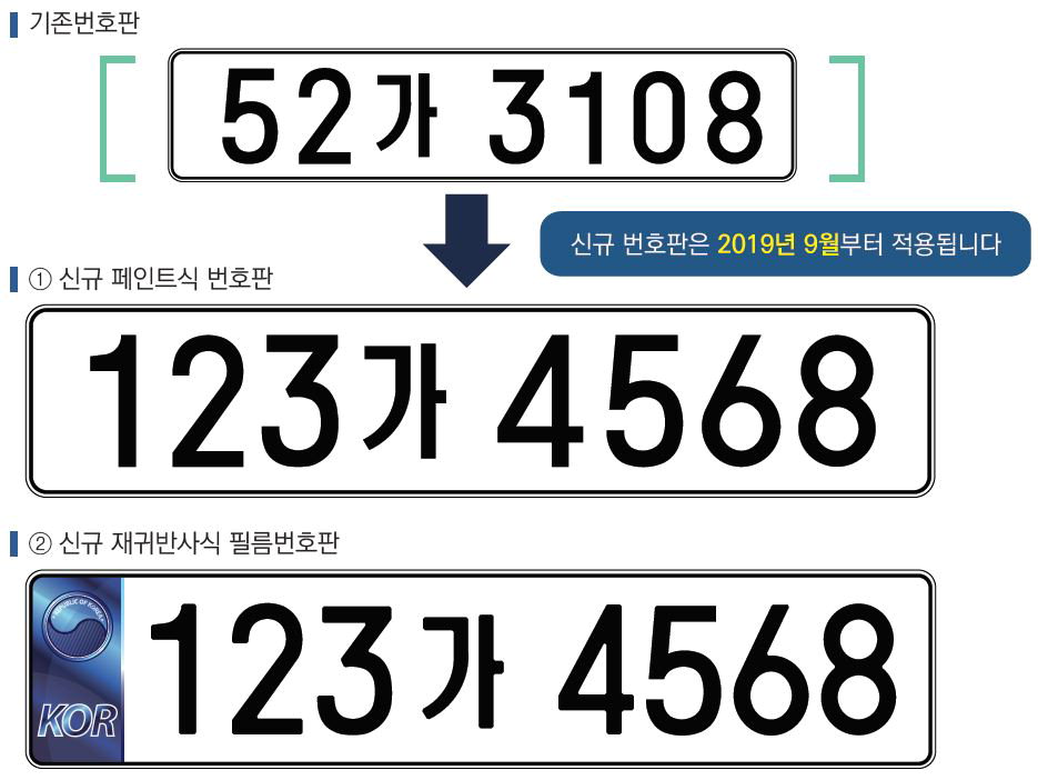 오는 9월부터 자동차 번호판이 기존 7자리에서 8자리로 변경된다. / 대전시
