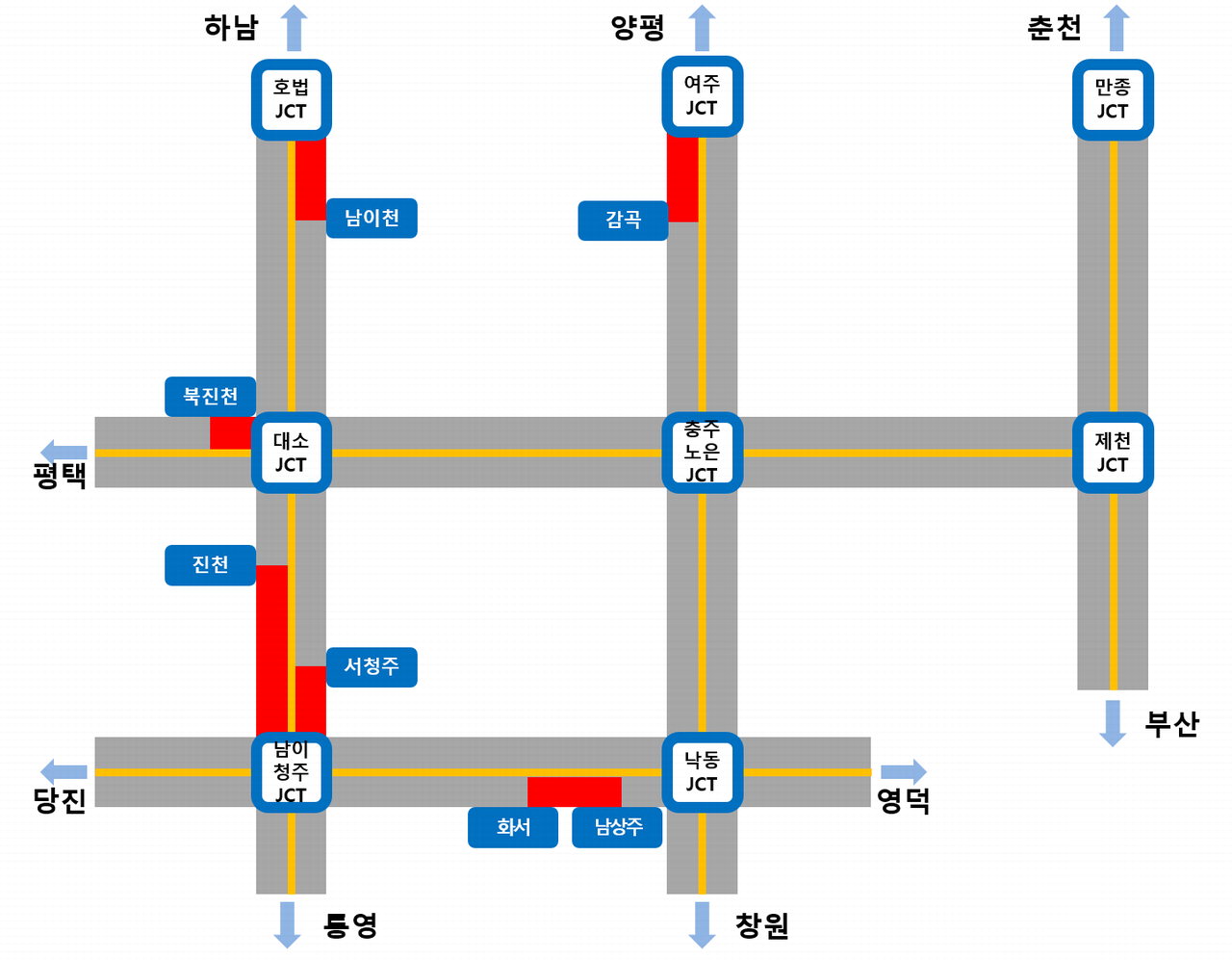 고속도로 정체구역(빨간색) 표시 그래픽. /한국도로공사 제공