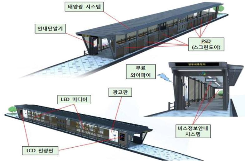 세종시 BRT '바로타' 정류장 / 행정중심복합도시건설청 제공
