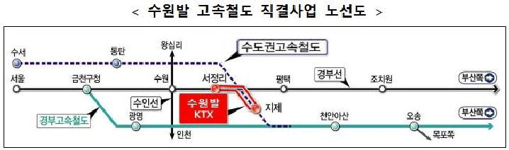 수원발 고속철도 직결사업 노선도 /연합뉴스