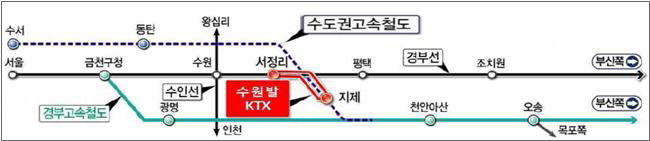 수원발 KTX 직결사업/국가철도공단 제공