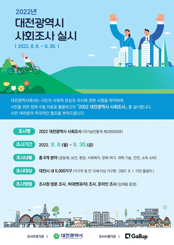 대전시,‘2022 대전 사회조사’실시/대전시 제공