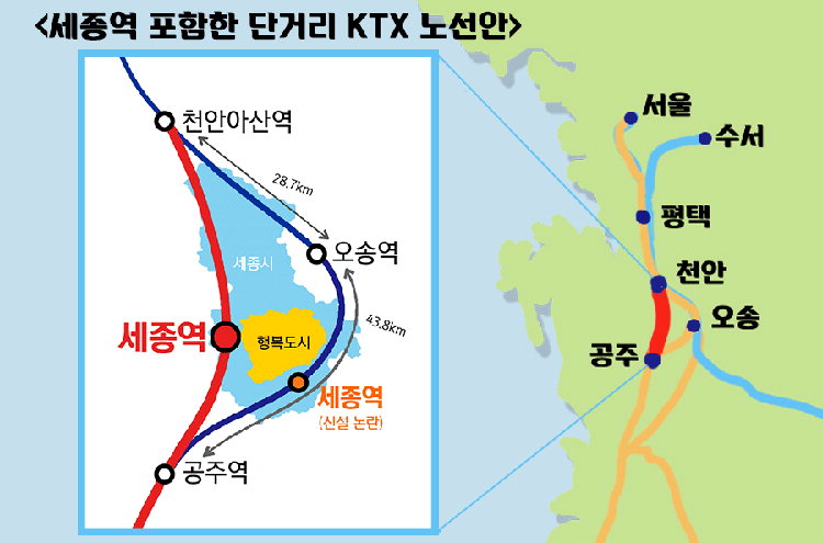 지난 2018년 호남권 의원들이 주장한 KTX 호남선 직선화 노선.