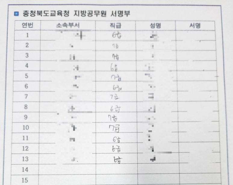 ▲ 충북교육청 소속 6급 공무원들은 25일  입장문을 발표하고 박진희 충북도의원의 사과를 촉구했다. 사진은 6급 공무원들이 사과촉구를 하는 서명부 일부. / 충북교육청