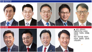 [6·3 지선] 현직 vs 다자구도 '1선 교체' 공식 깨질까 - 뉴스 썸네일 이미지